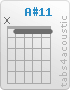 Accord A#11 (x,1,1,1,1,1)